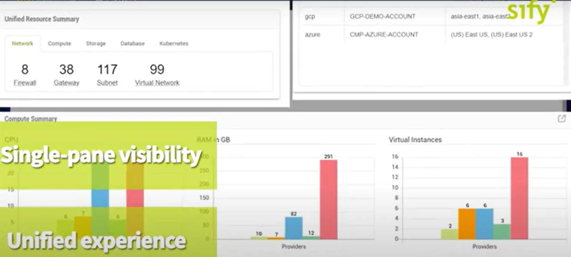 screenshot of Sify CloudInfinit